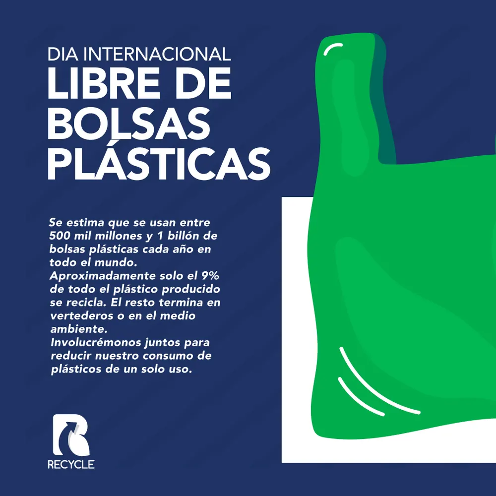 Pieza para Recycle
